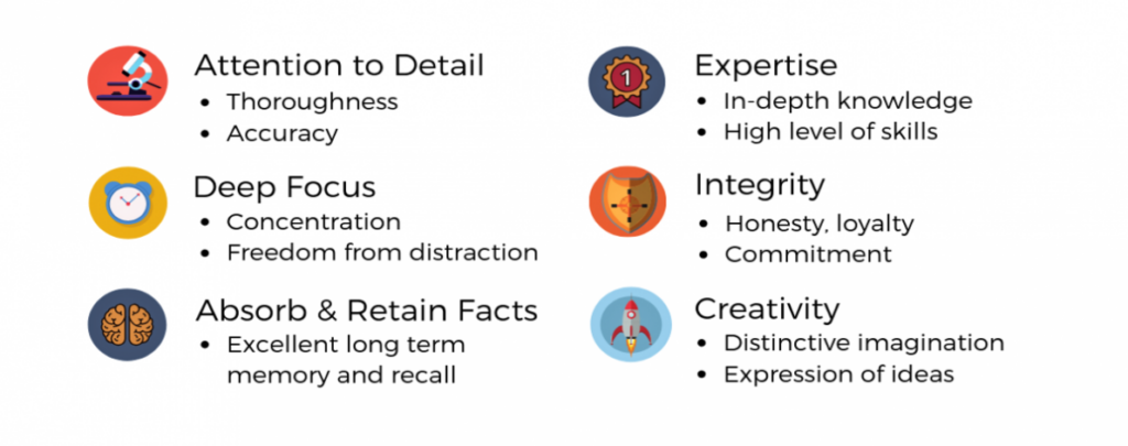 Image from University of Edinburgh outlining some of the strengths of people with neurodiversity conditions.